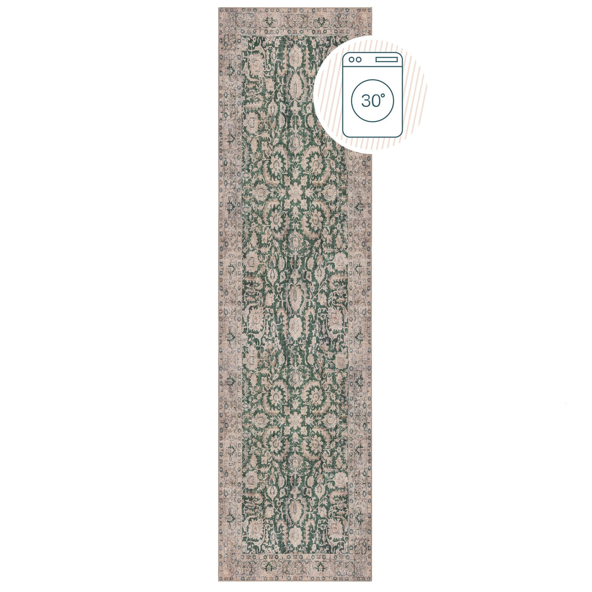 Waschbarer Flachgewebe Teppich Grün Vintage Floral Muster für Wohnzimmer und Schlafzimmer_Läufer_